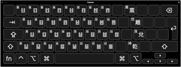 FengShui, Feng shui, Font, Keyboard layout, 64 Hexagrams, Lannier