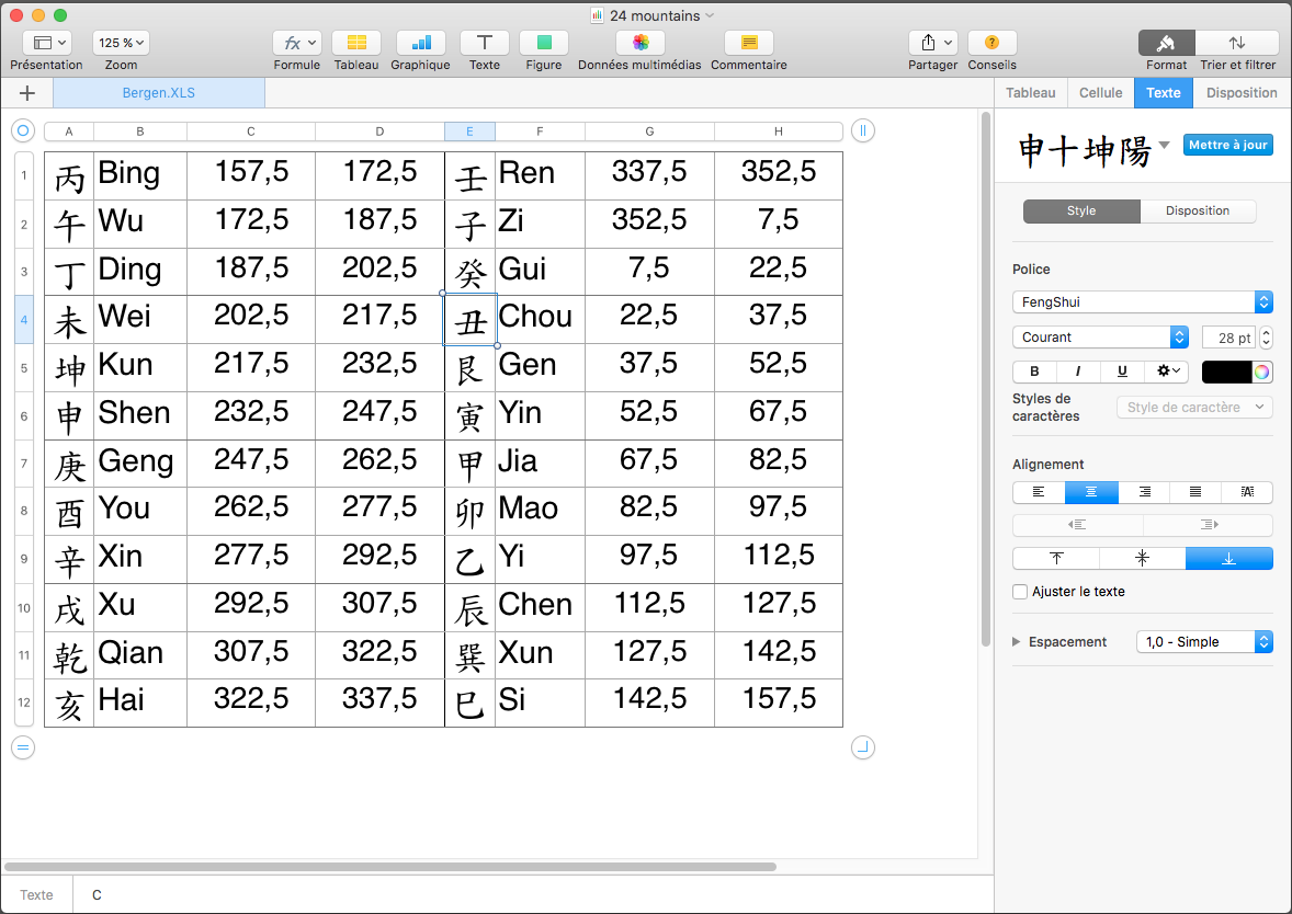 FengShui, Feng Shui, Font, Keyboard layout, Excel
